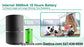 Hidden Camera - HD 1080P Wi-Fi Speaker Hidden Camera Motion 24/7 (128GB Support) 330 Degree Rotatable Lens